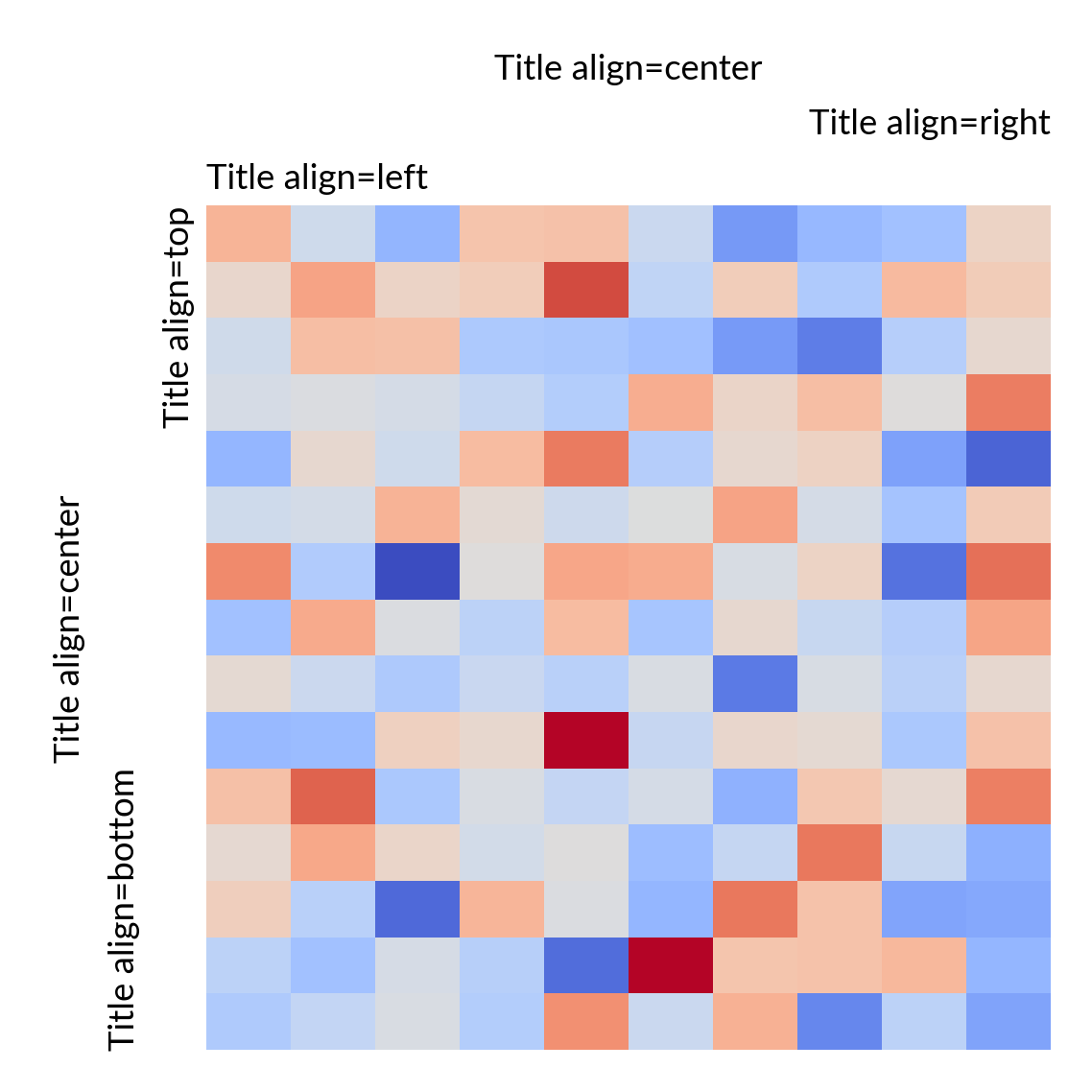 ../../_images/marsilea-plotter-Title-1.png