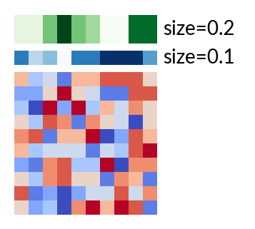 plot adjust figure size