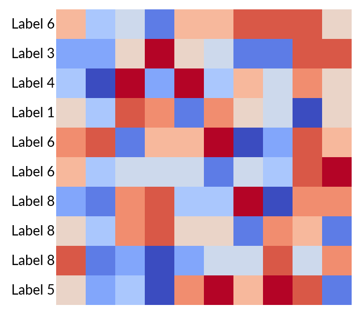 plot adjust figure size
