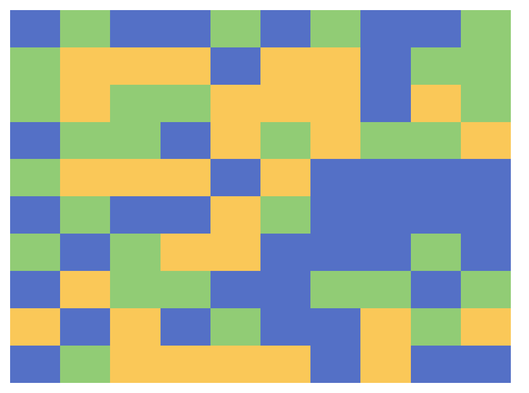 plot colors
