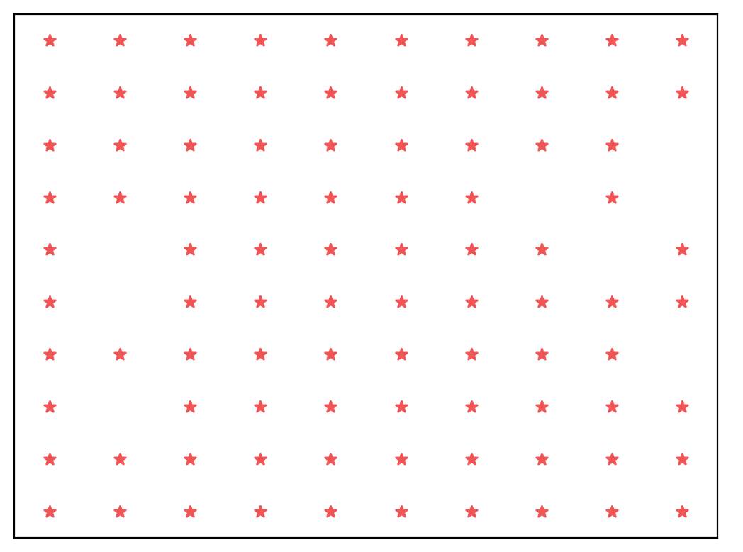 plot marker mesh