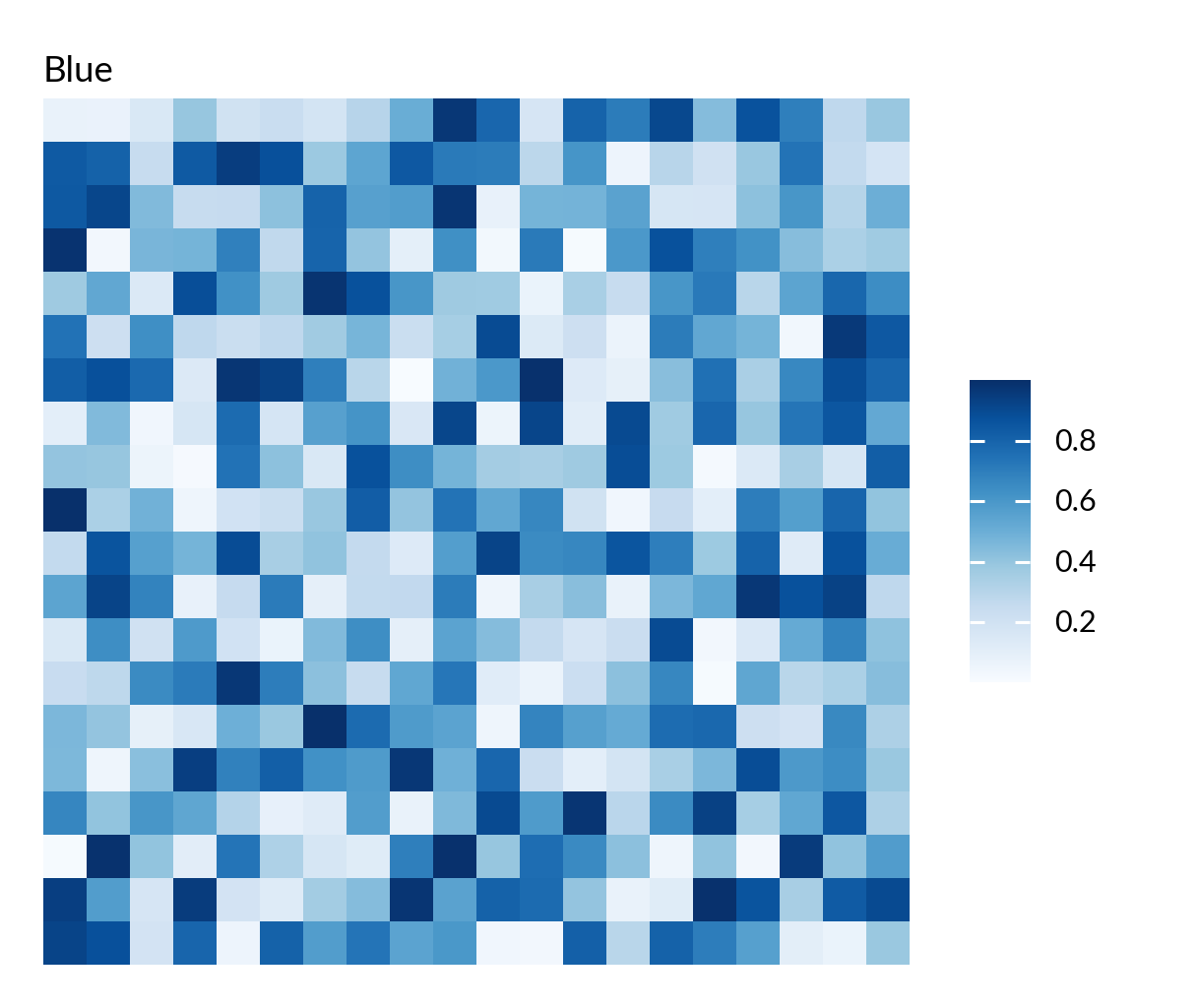 ../_images/concatenation-1.png
