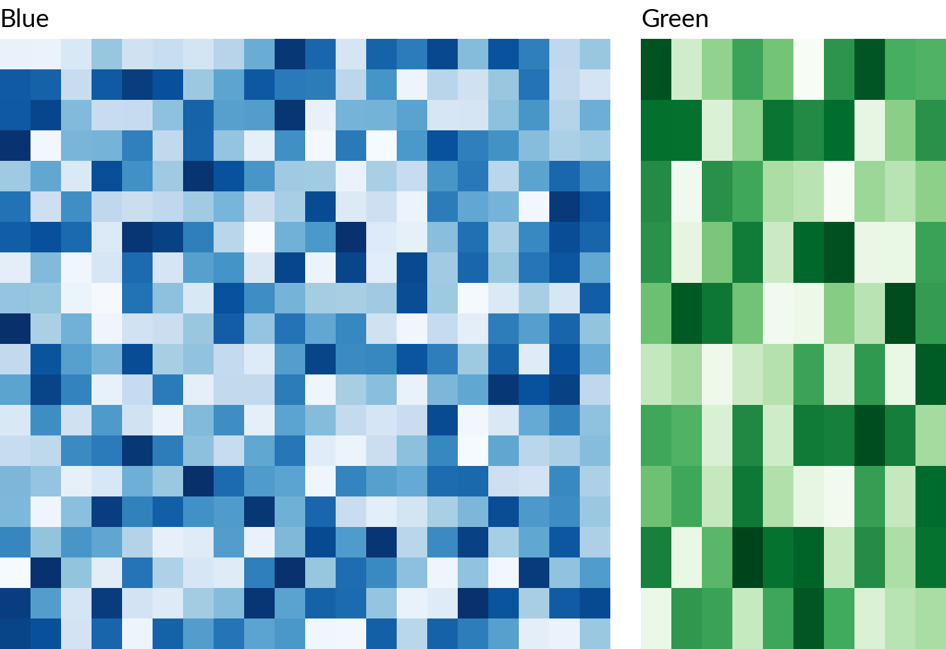 ../_images/concatenation-4.png
