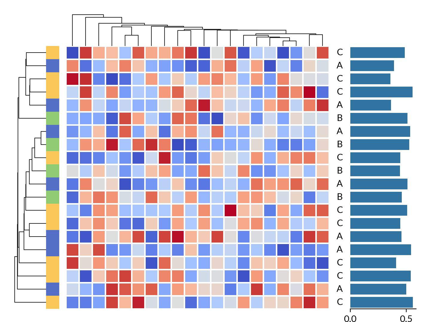 ../_images/heatmap-10.png