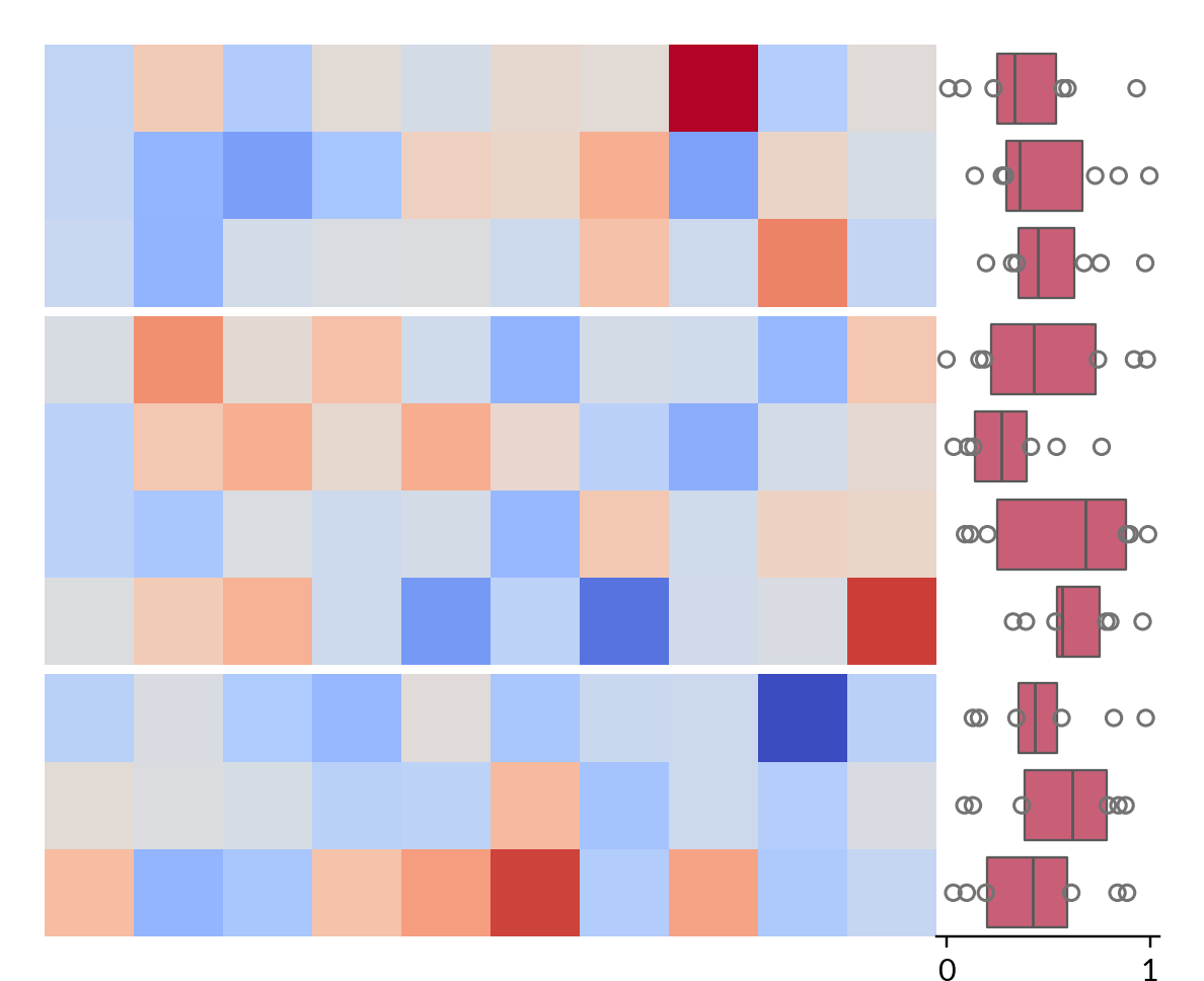 ../../_images/marsilea-plotter-Boxen-1.png