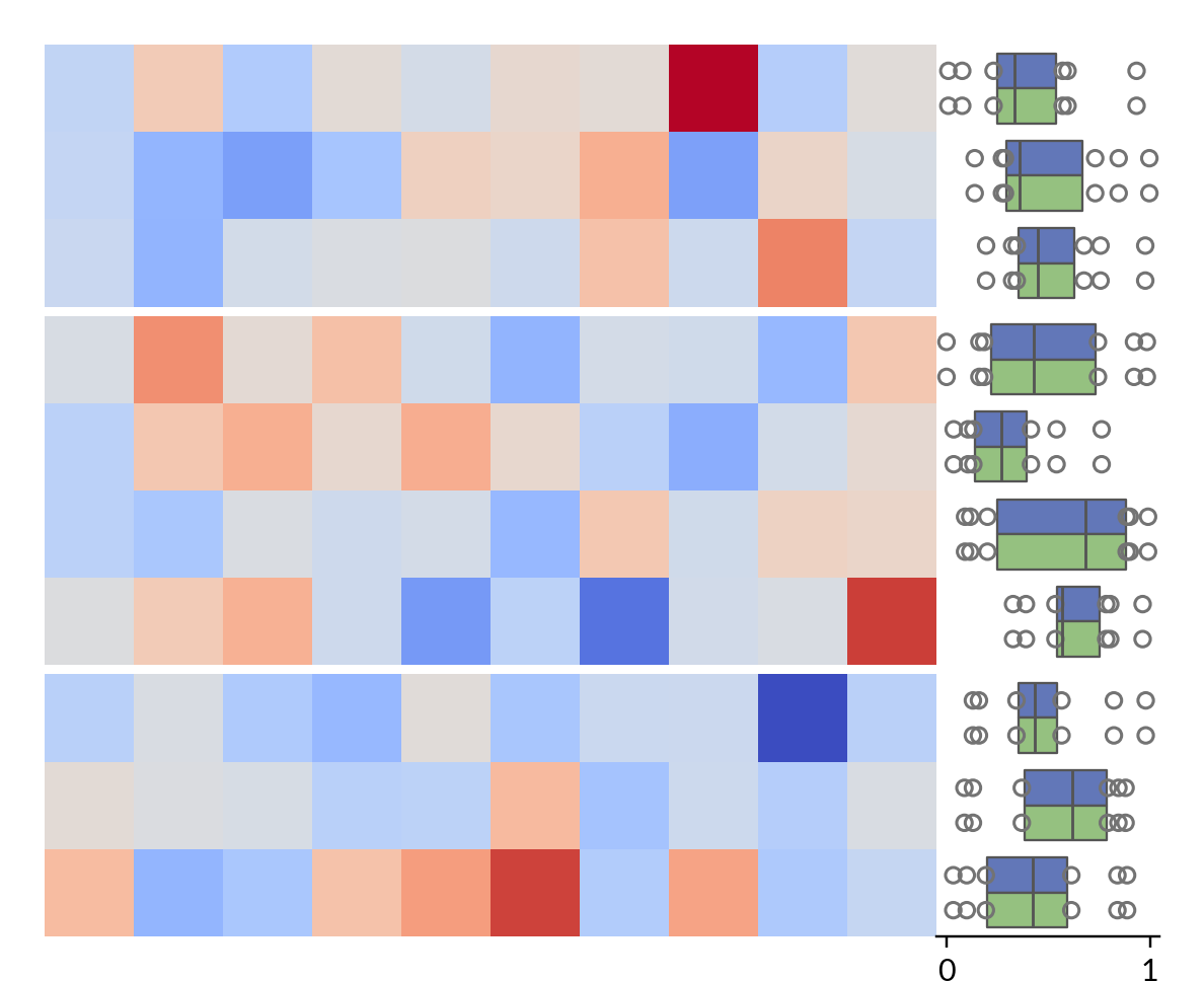 ../../_images/marsilea-plotter-Boxen-2.png