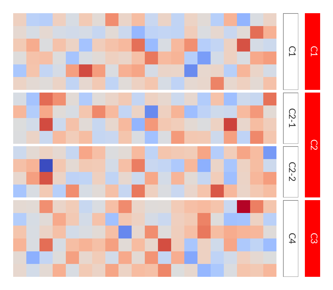 ../../_images/marsilea-plotter-FixedChunk-2.png
