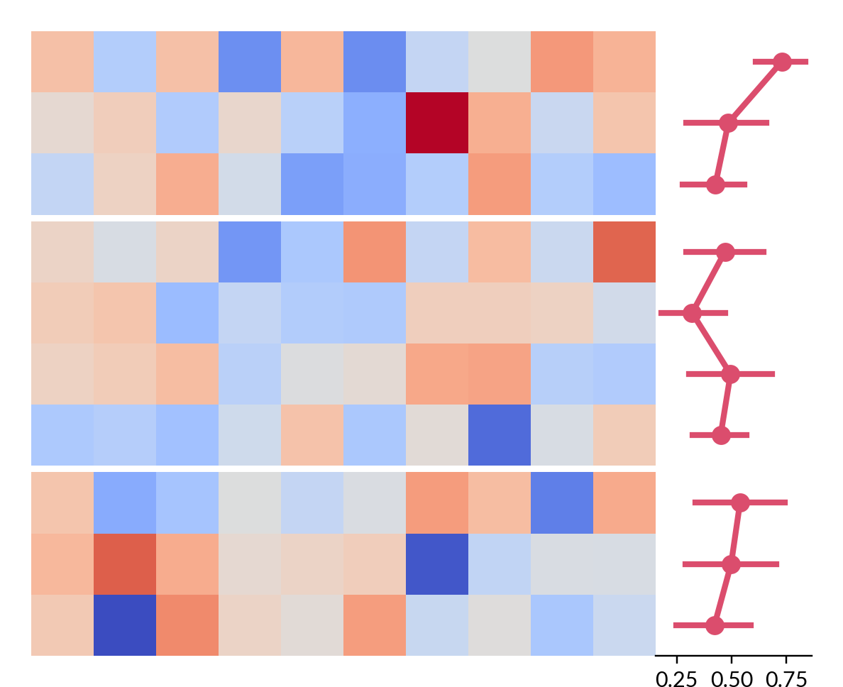 ../../_images/marsilea-plotter-Point-1.png