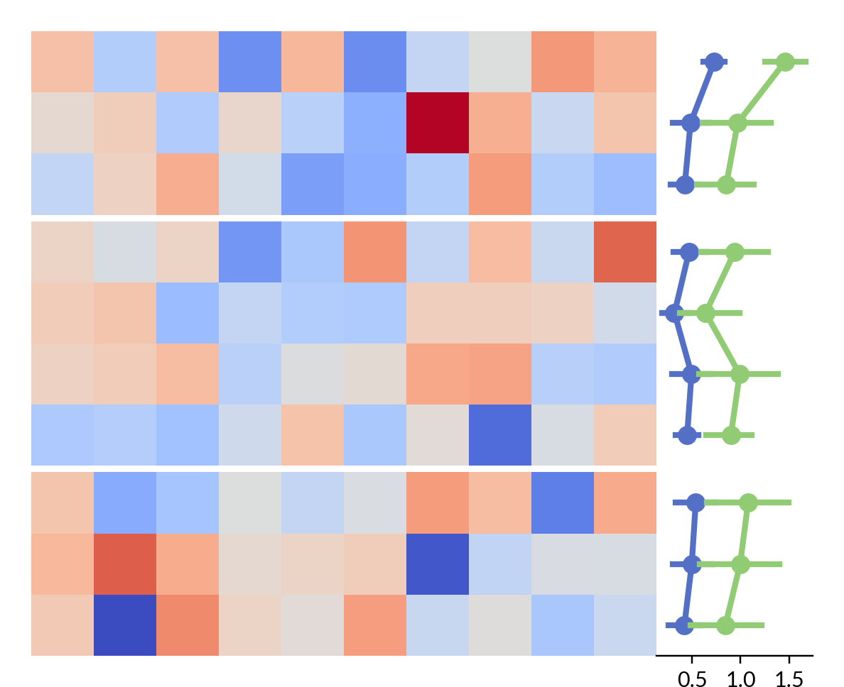 ../../_images/marsilea-plotter-Point-2.png