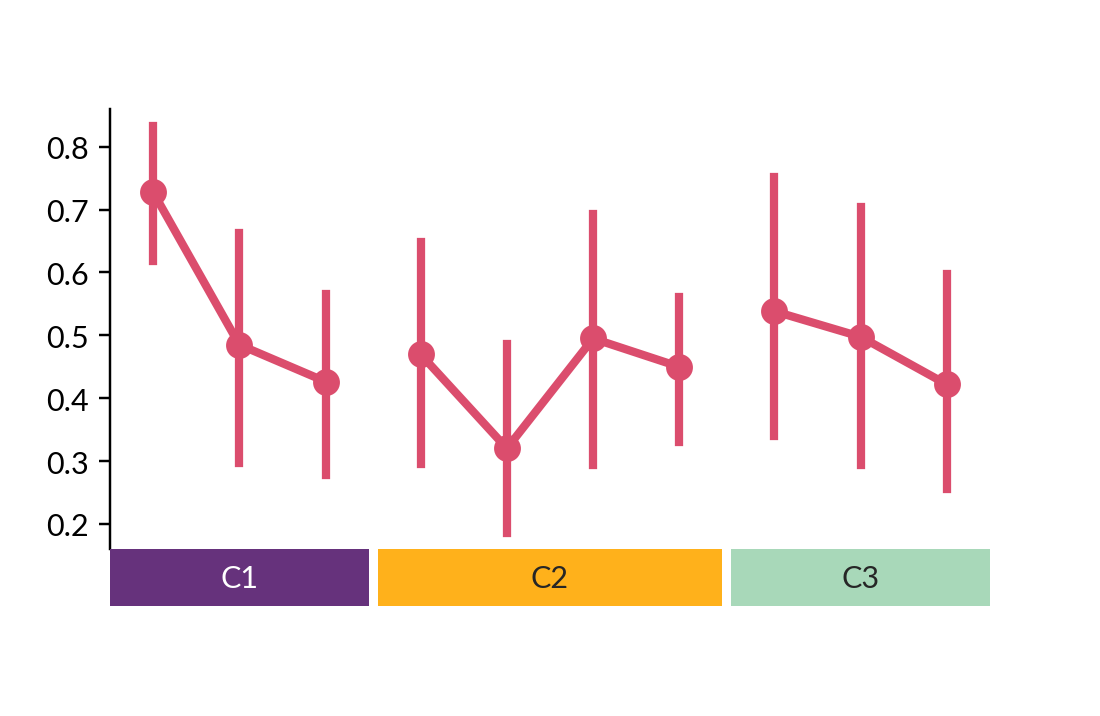 ../../_images/marsilea-plotter-Point-3.png
