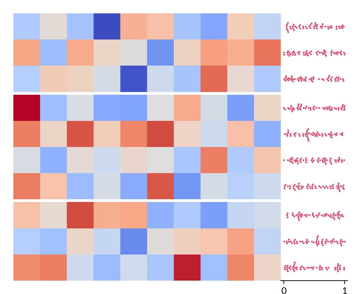 ../../_images/marsilea-plotter-Swarm-1.png