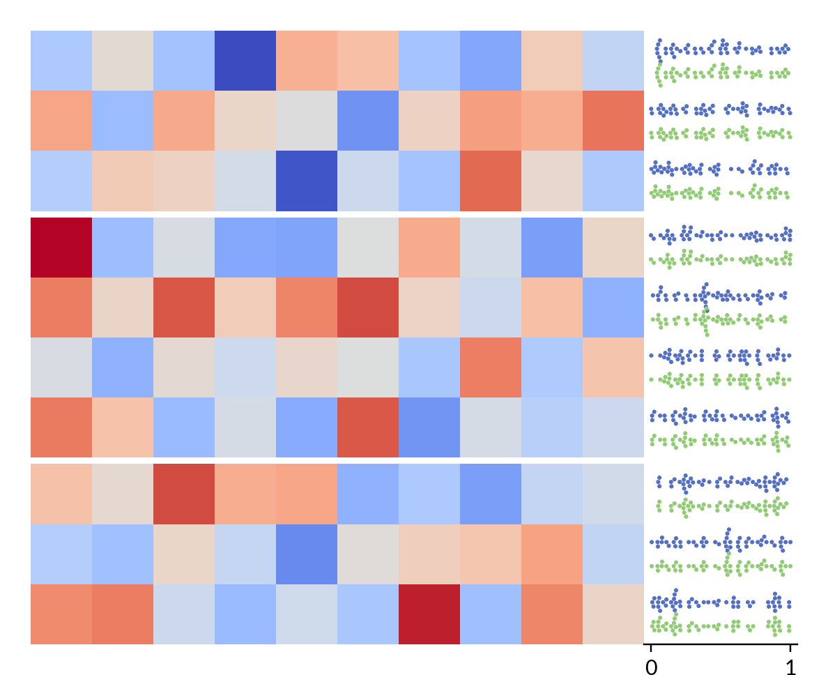 ../../_images/marsilea-plotter-Swarm-2.png