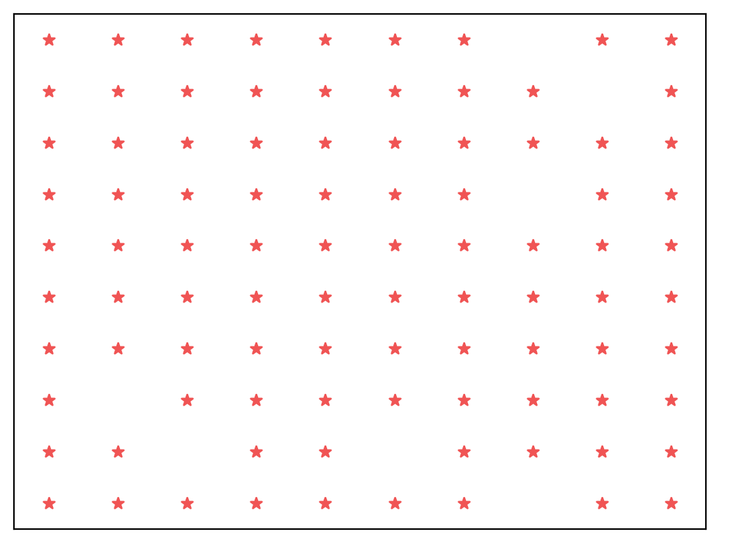 plot marker mesh