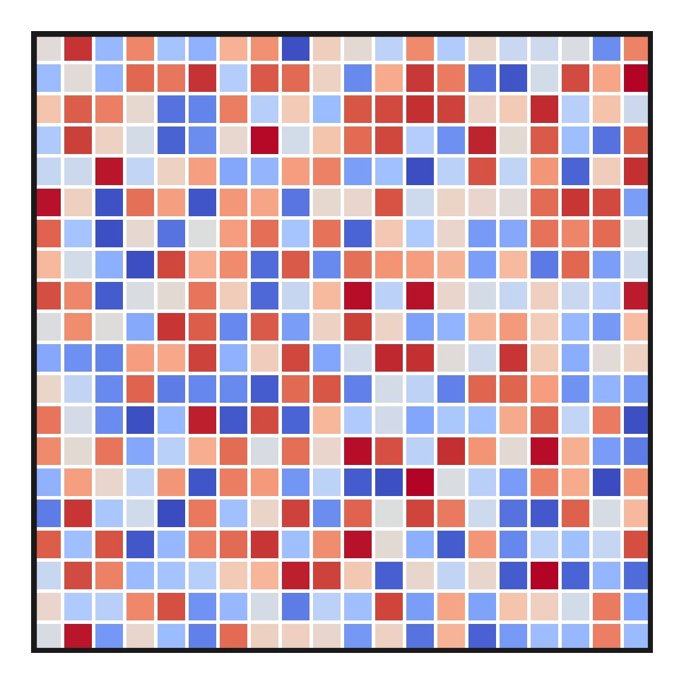 ../_images/axes-level-1.png