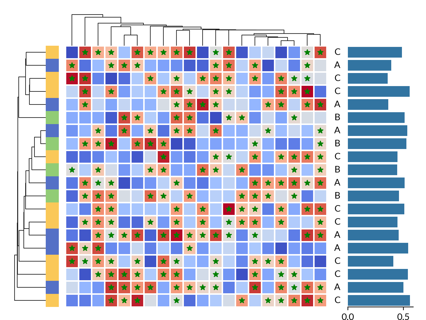 ../_images/heatmap-11.png