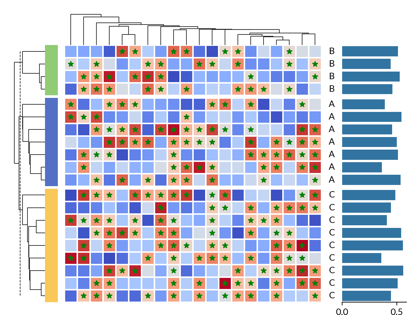 ../_images/heatmap-12.png