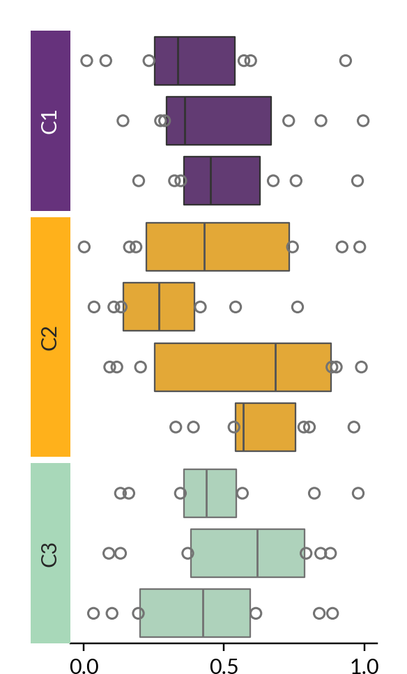 ../../_images/marsilea-plotter-Boxen-4.png