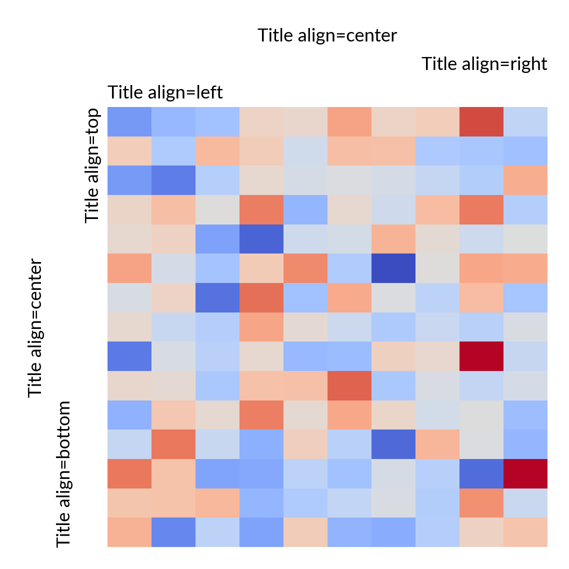 ../../_images/marsilea-plotter-Title-1.png