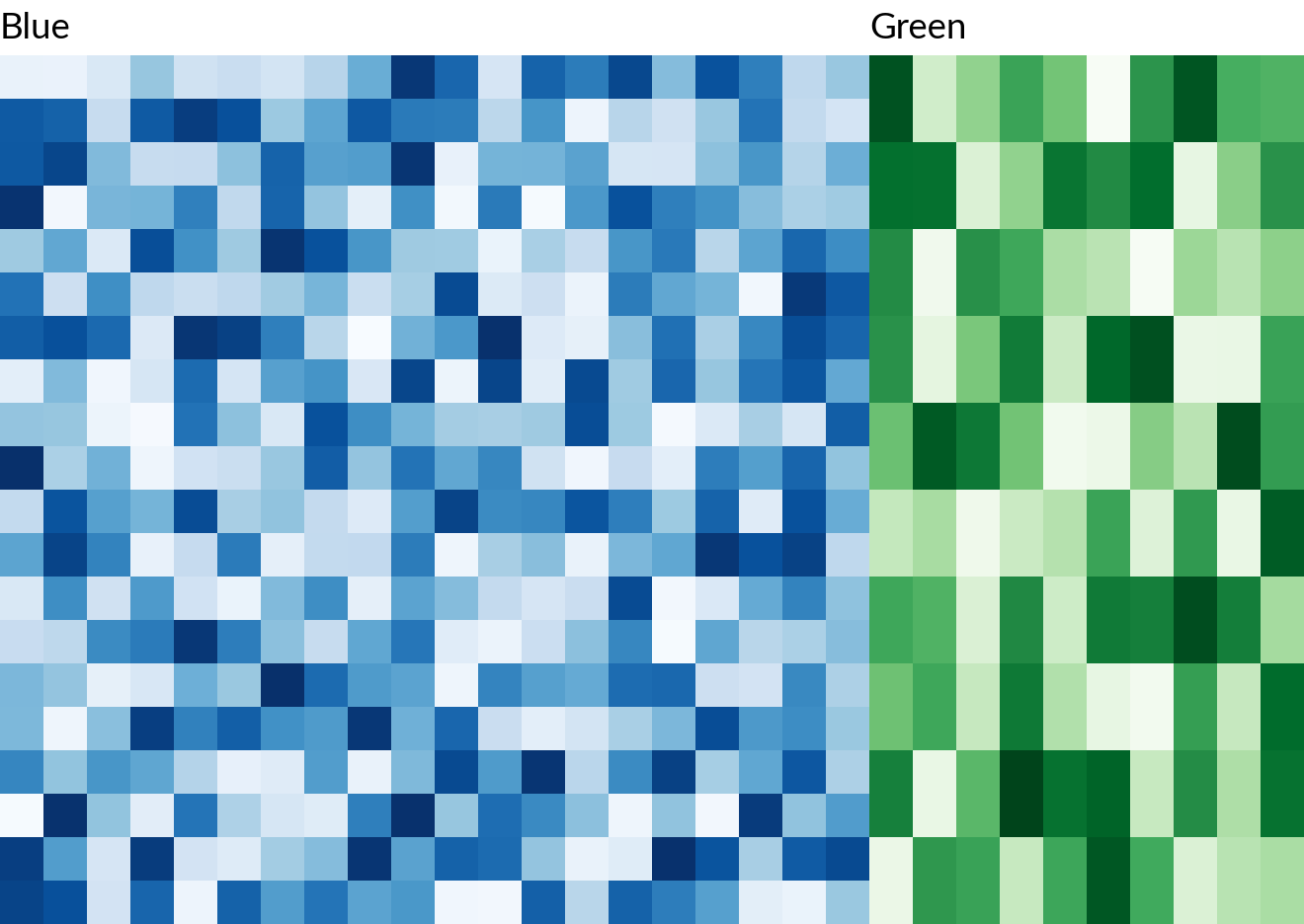 ../_images/concatenation-3.png