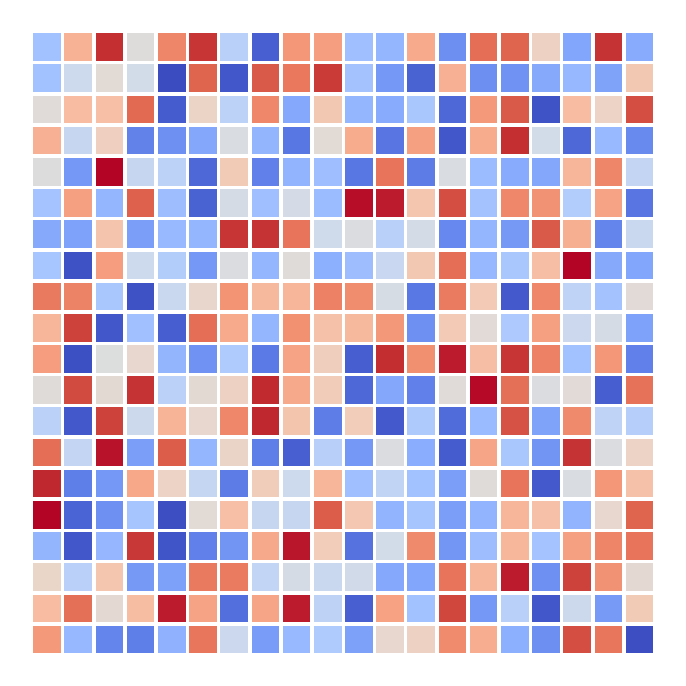 ../_images/heatmap-1.png