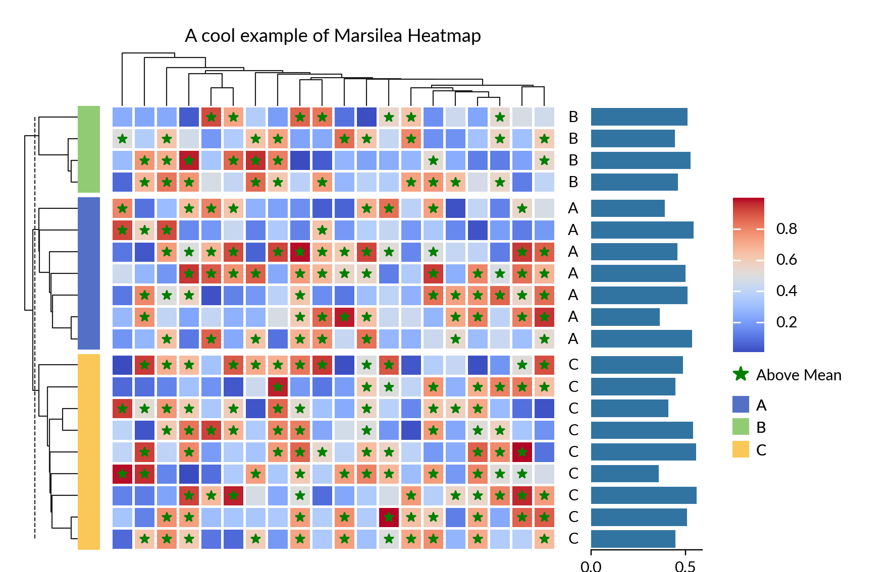 ../_images/heatmap-13.png