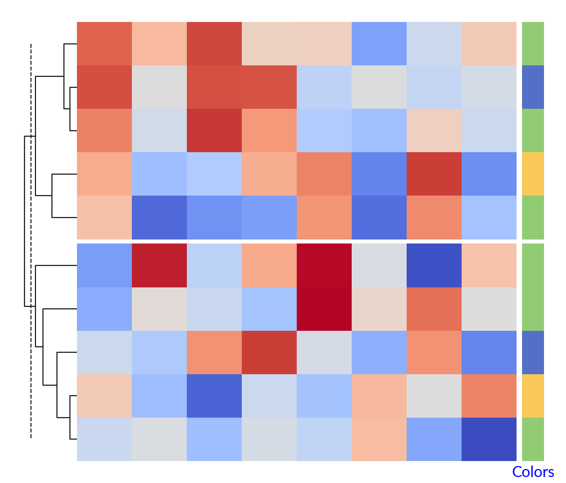 ../../_images/marsilea-plotter-Colors-2.png