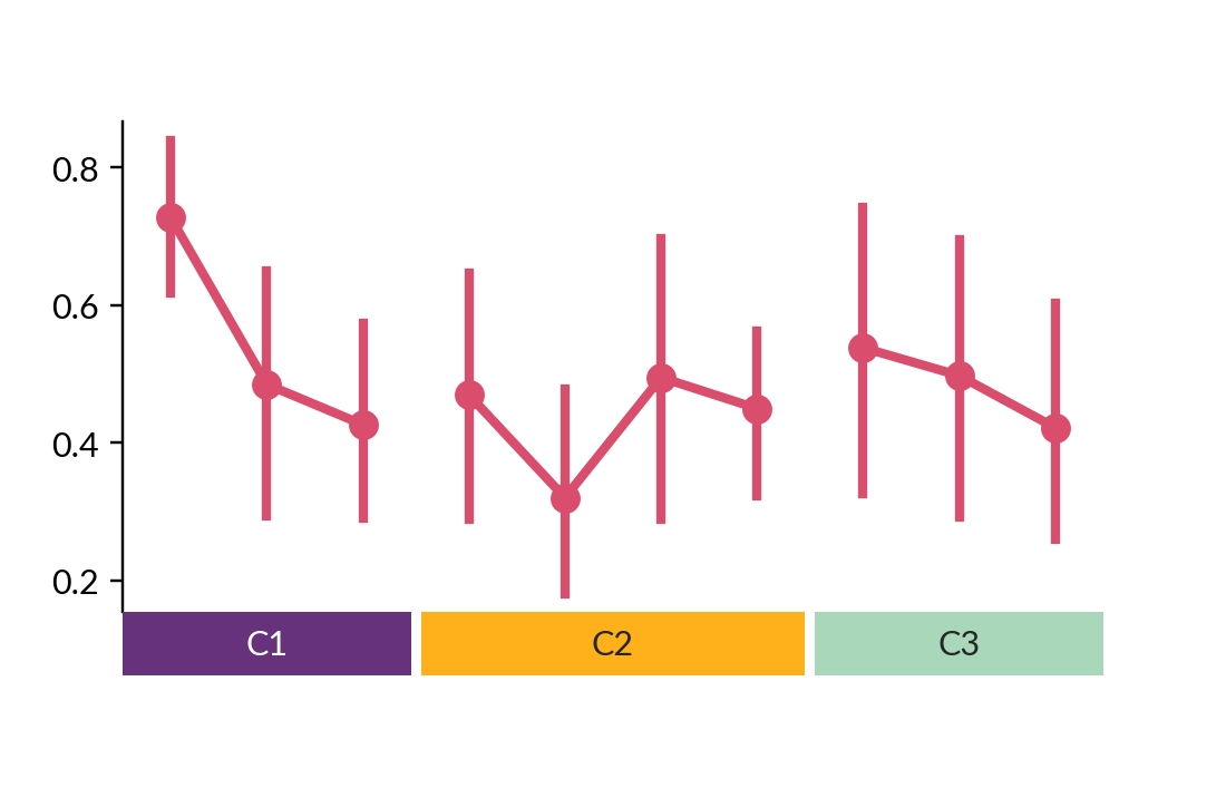 ../../_images/marsilea-plotter-Point-3.png