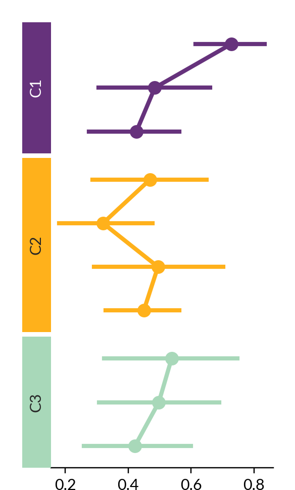 ../../_images/marsilea-plotter-Point-4.png