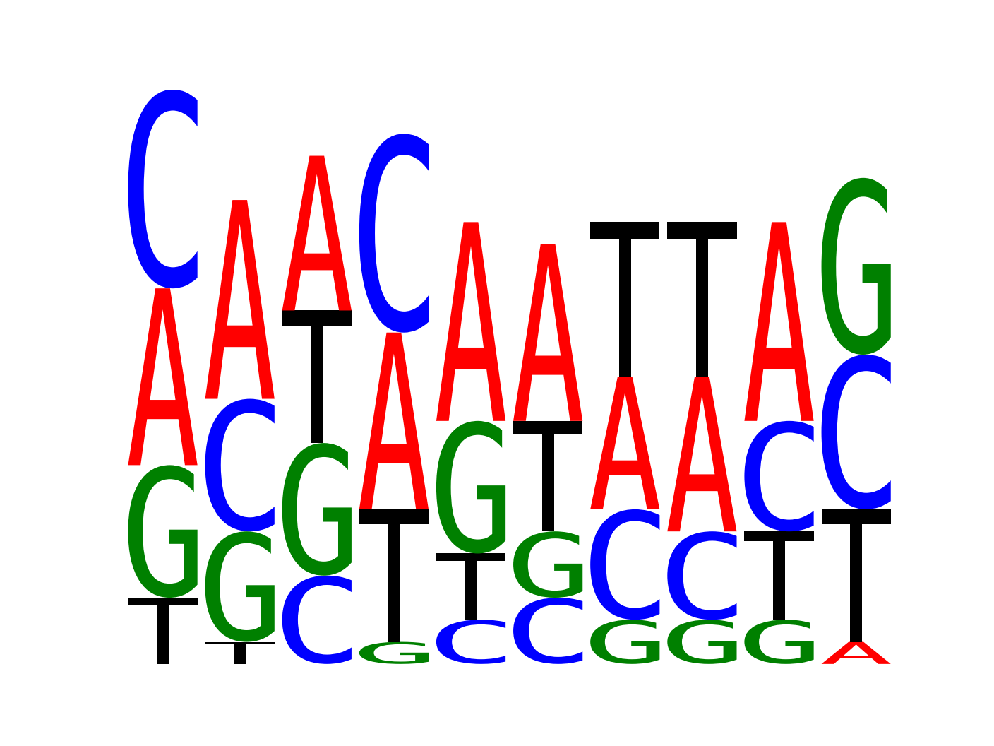 ../../_images/marsilea-plotter-SeqLogo-1.png