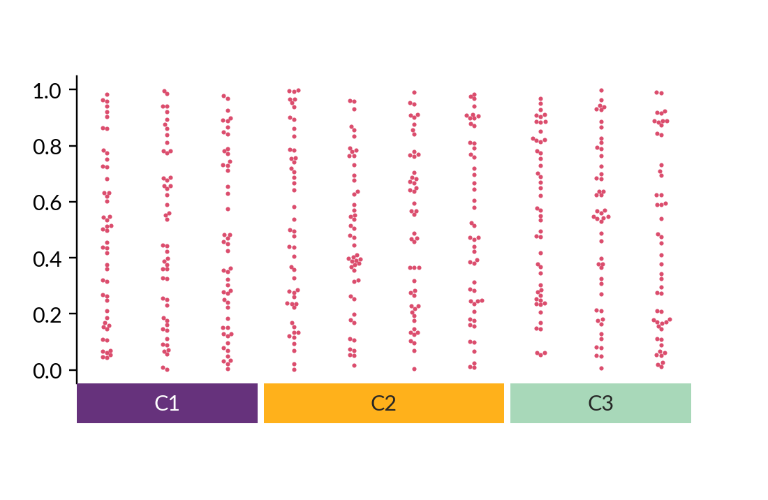 ../../_images/marsilea-plotter-Swarm-3.png