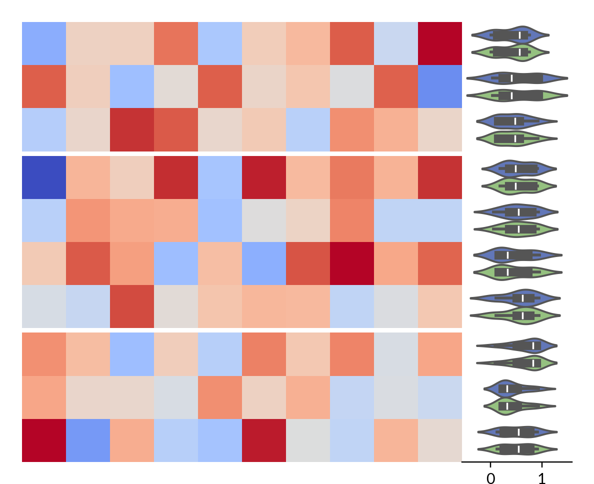 ../../_images/marsilea-plotter-Violin-2.png