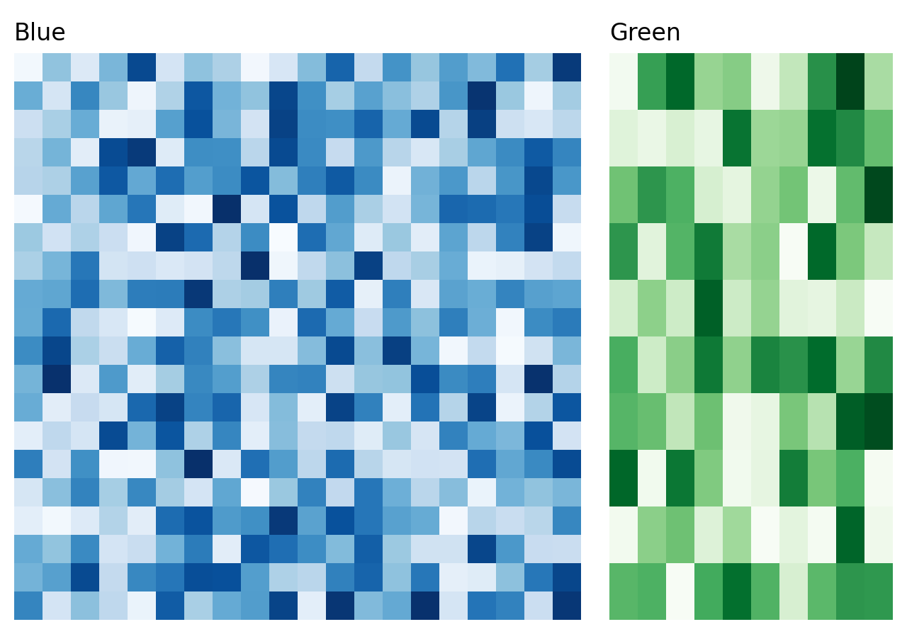 ../_images/concatenation-4.png