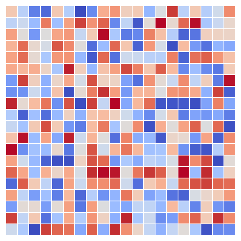 ../_images/heatmap-1.png