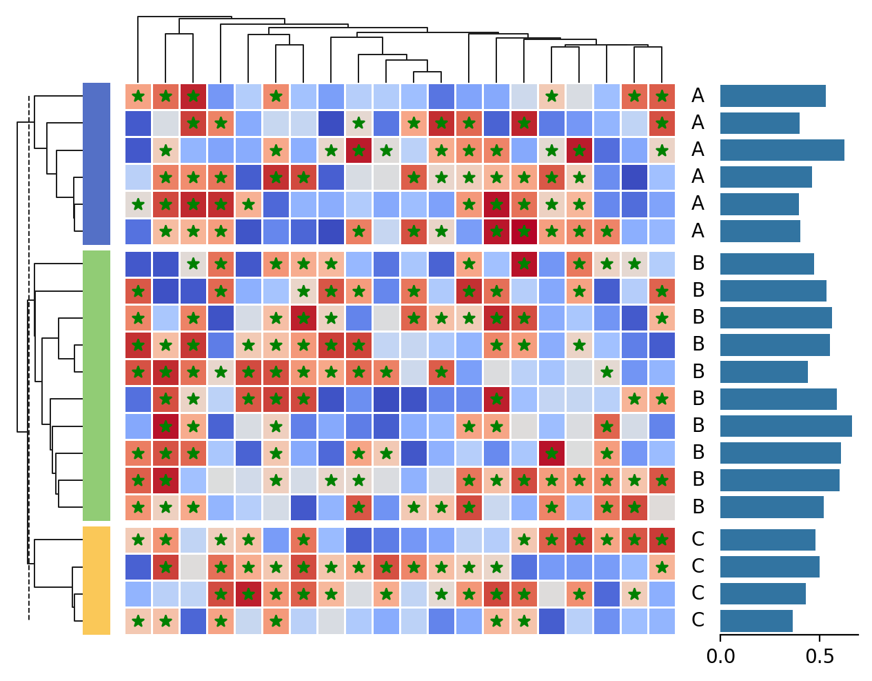 ../_images/heatmap-12.png