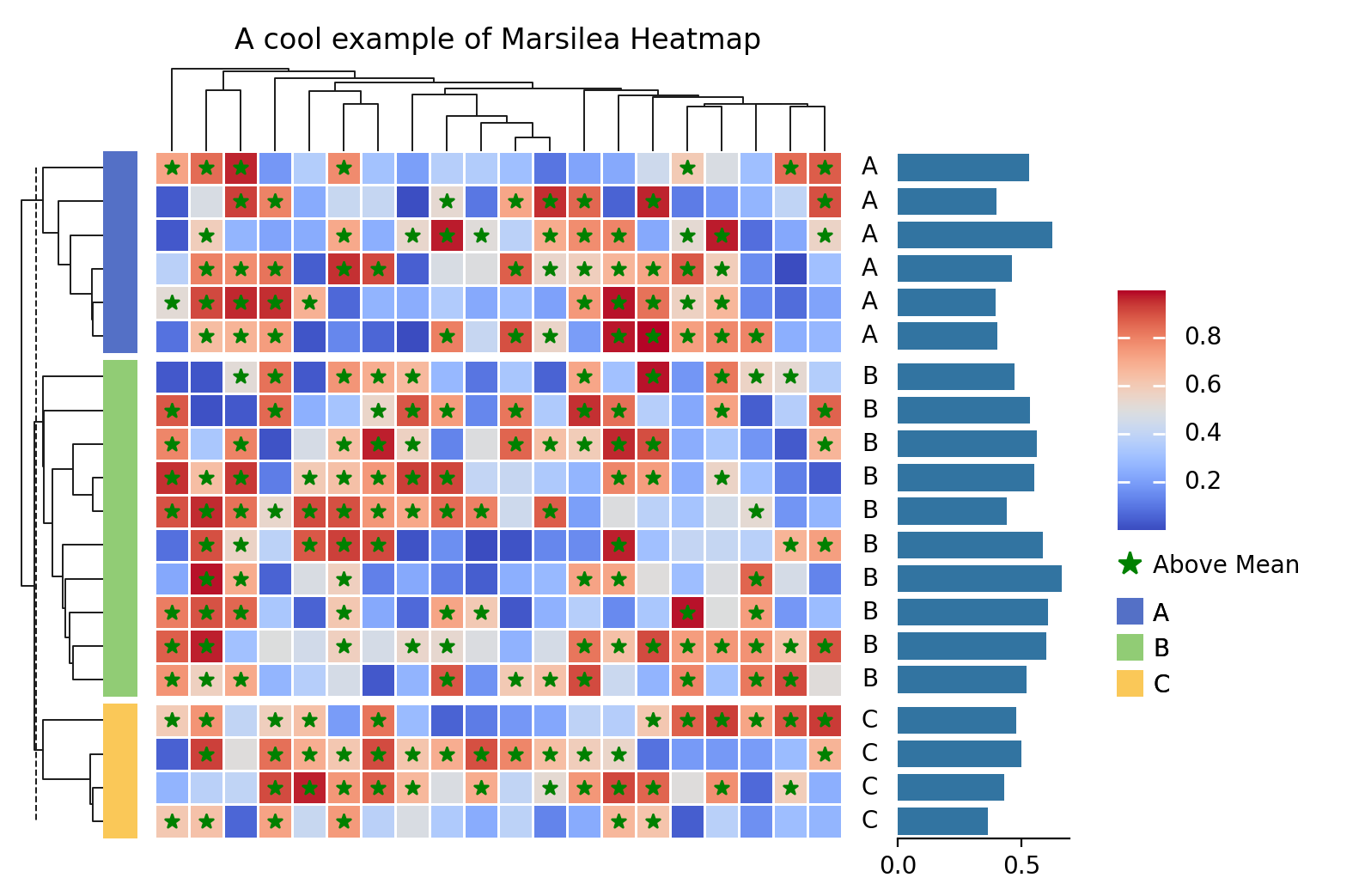 ../_images/heatmap-13.png