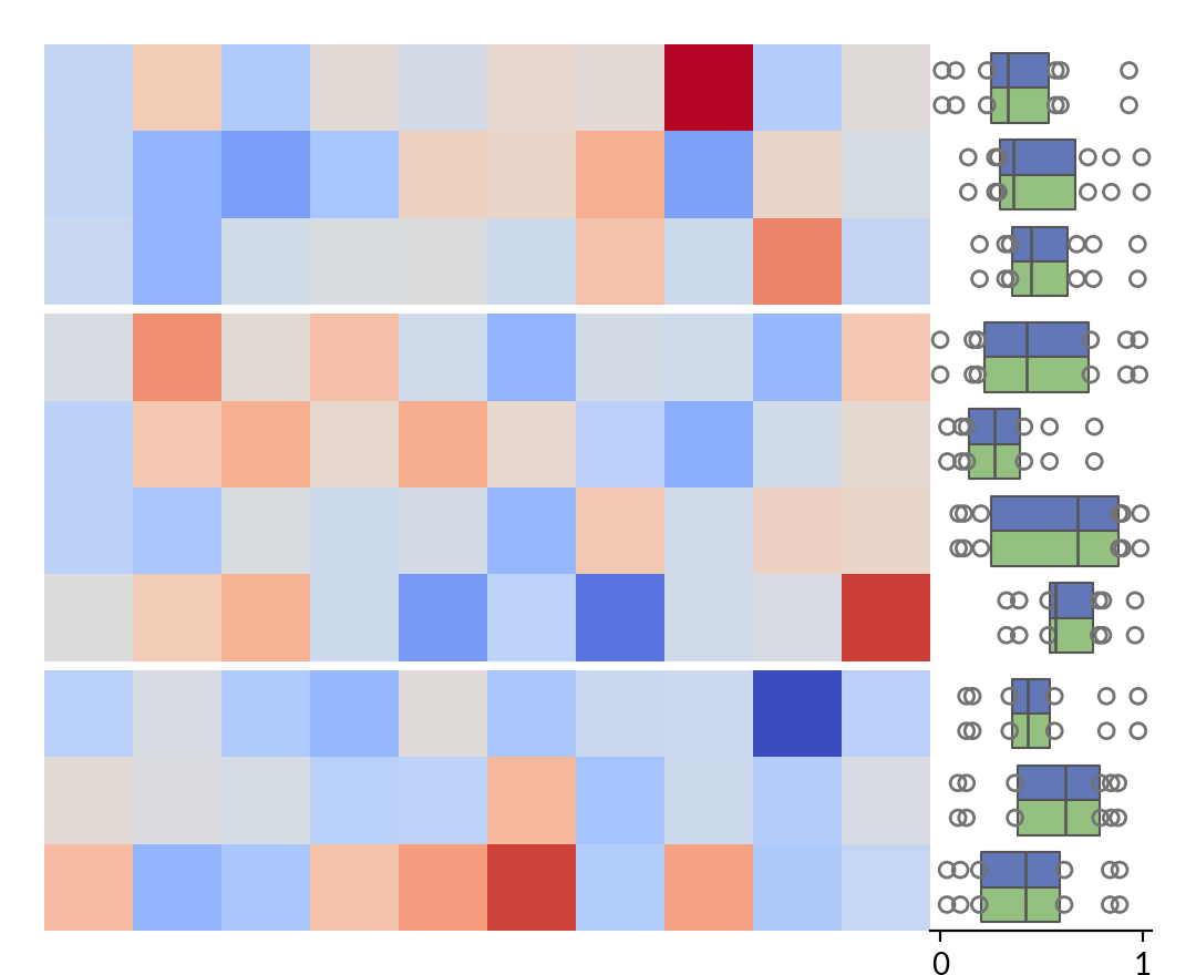 ../../_images/marsilea-plotter-Boxen-2.png