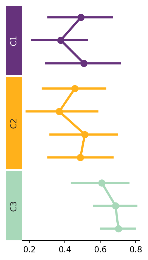 ../../_images/marsilea-plotter-Point-4.png