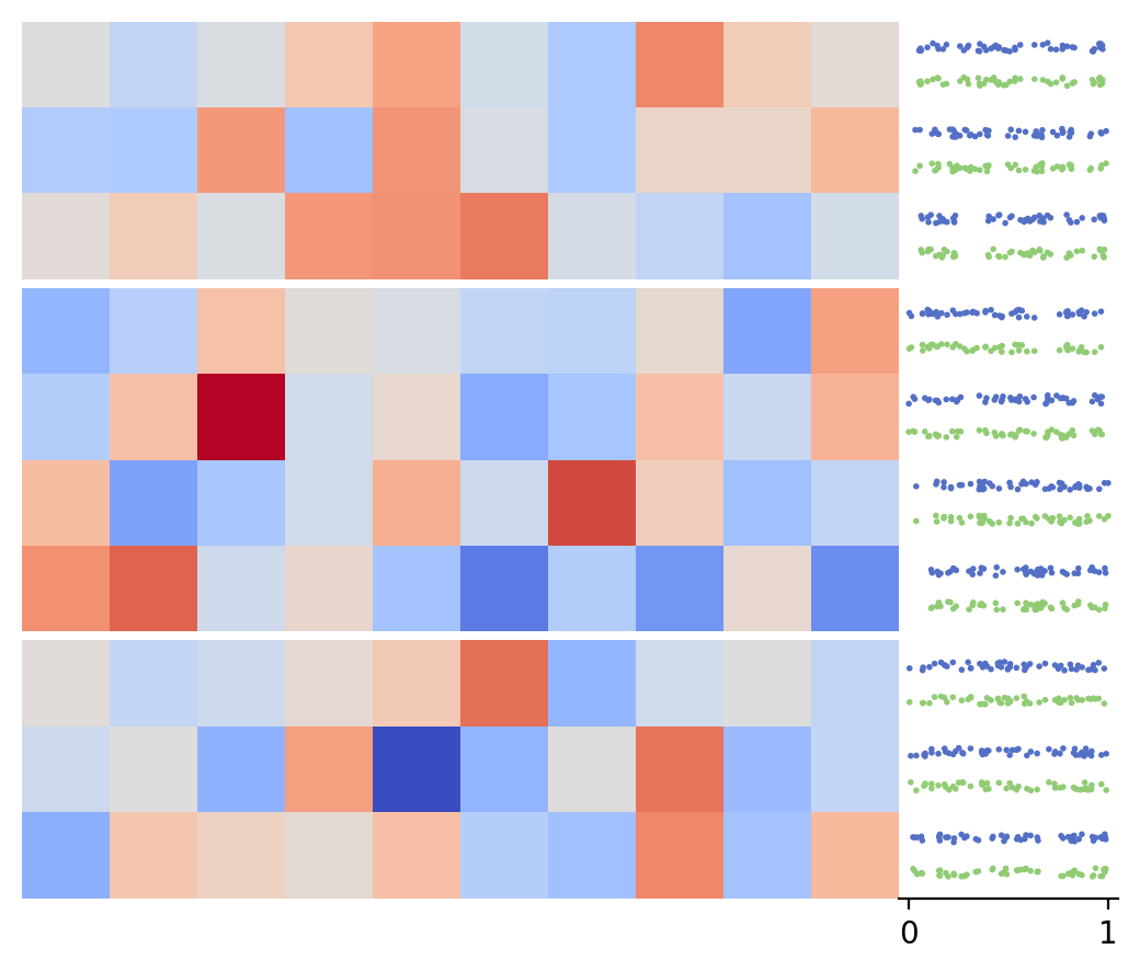 ../../_images/marsilea-plotter-Strip-2.png