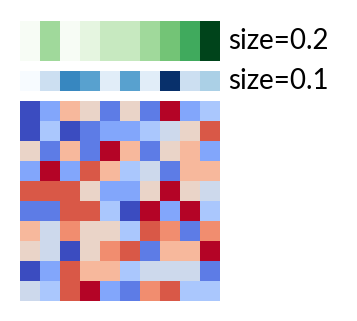 plot adjust figure size