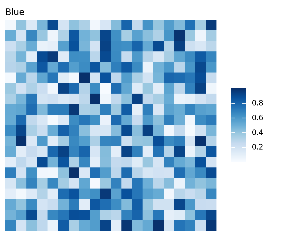 ../_images/concatenation-1.png