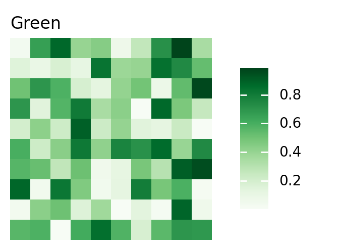 ../_images/concatenation-2.png