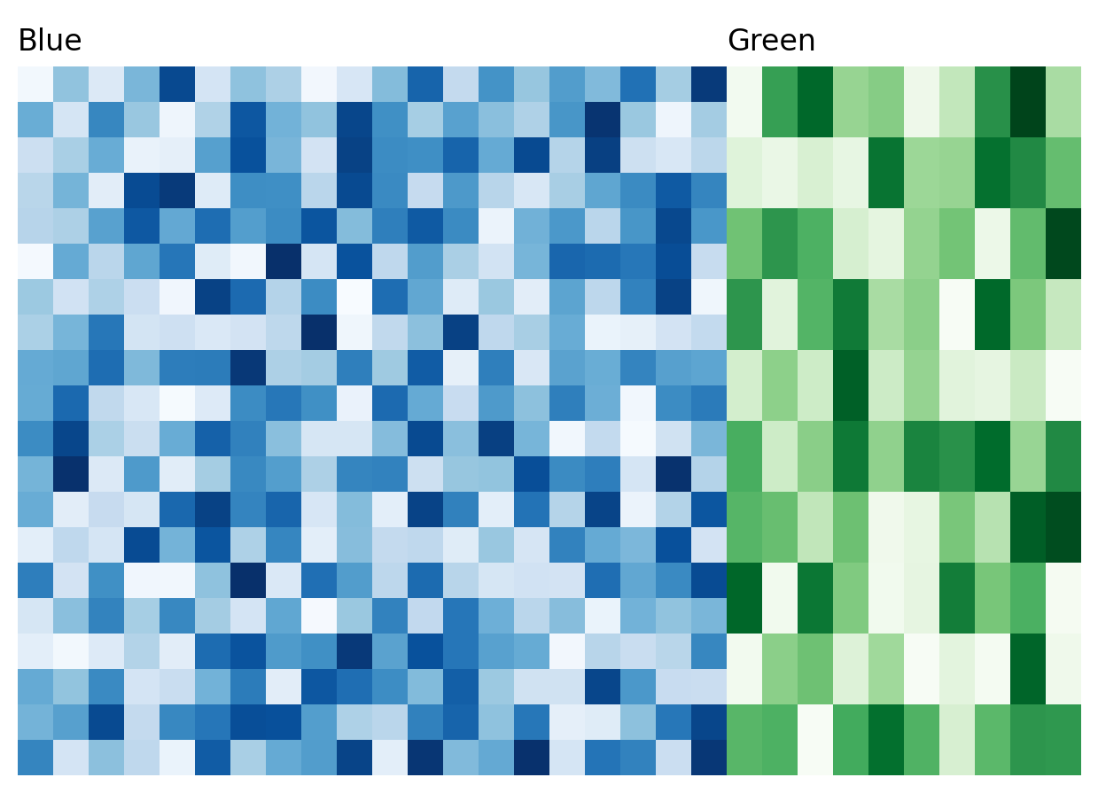 ../_images/concatenation-3.png
