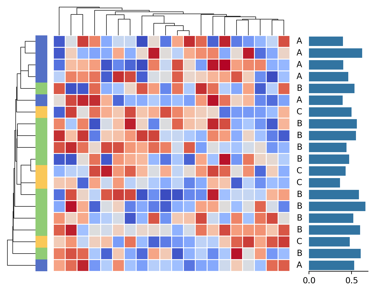 ../_images/heatmap-10.png