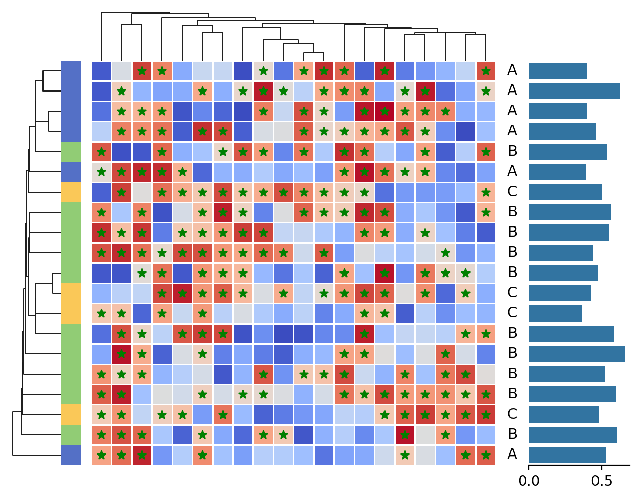 ../_images/heatmap-11.png