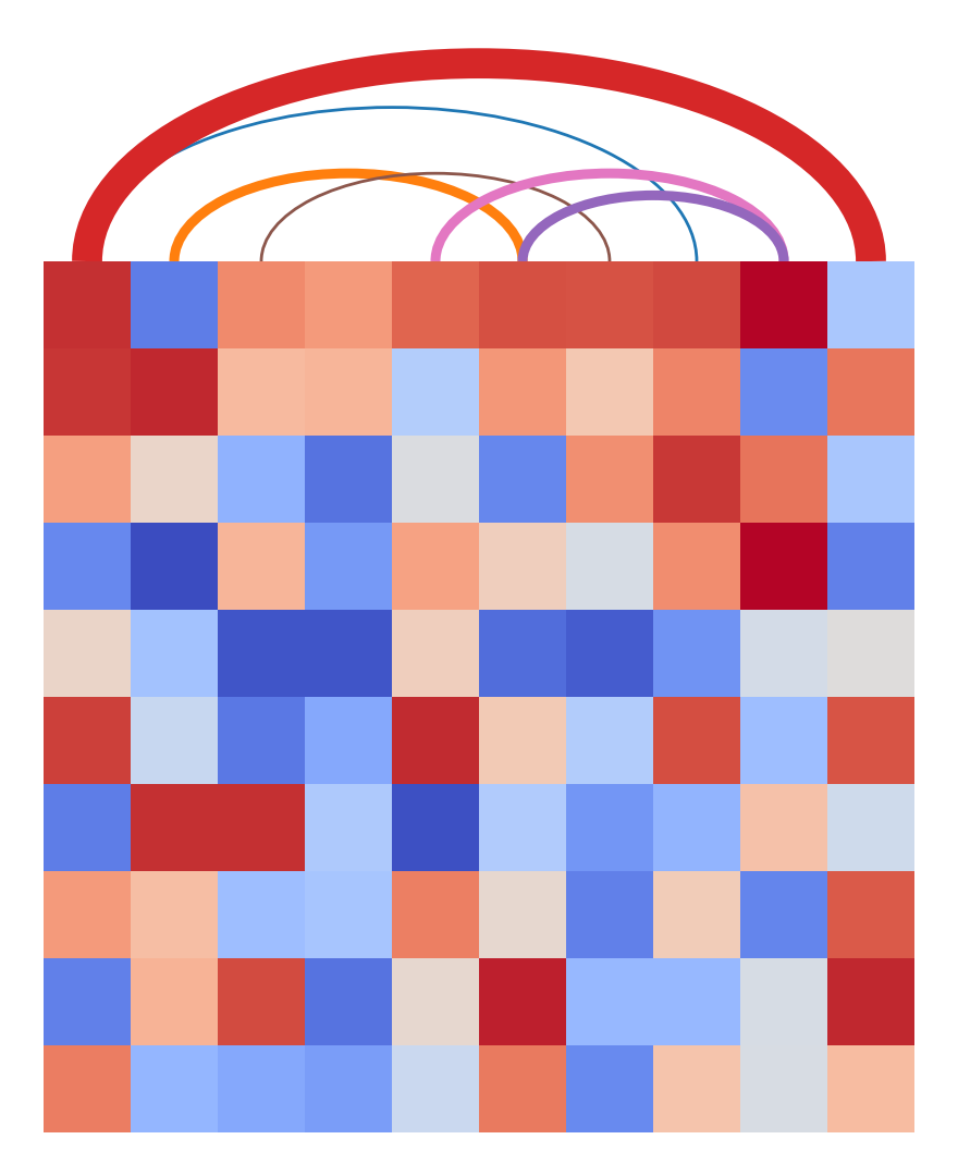 ../../_images/marsilea-plotter-Arc-1.png