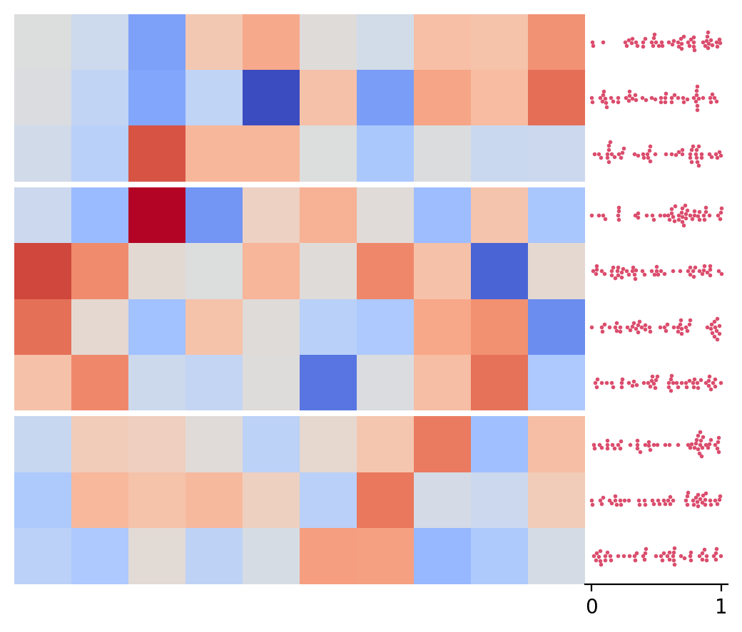 ../../_images/marsilea-plotter-Swarm-1.png