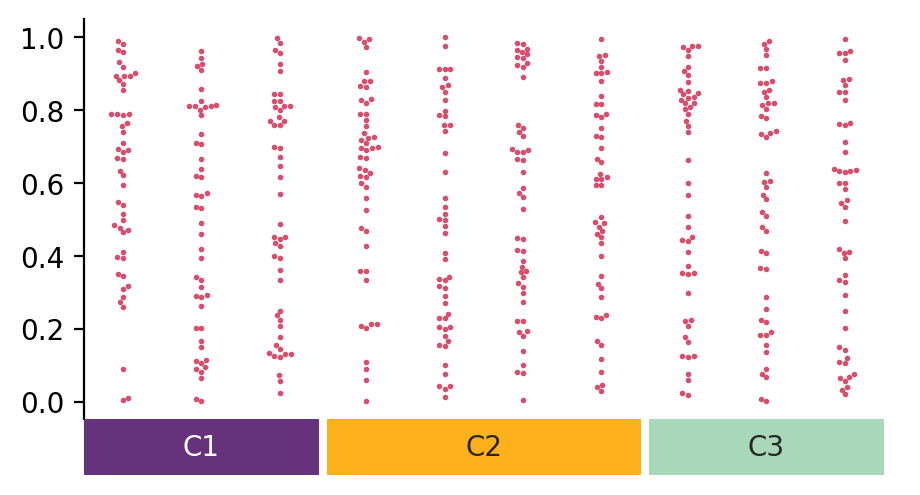 ../../_images/marsilea-plotter-Swarm-3.png