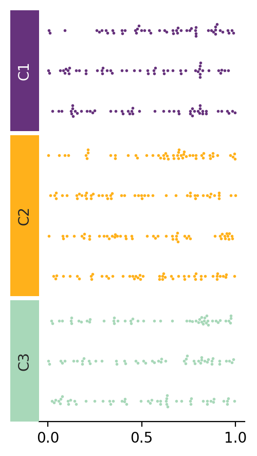 ../../_images/marsilea-plotter-Swarm-4.png