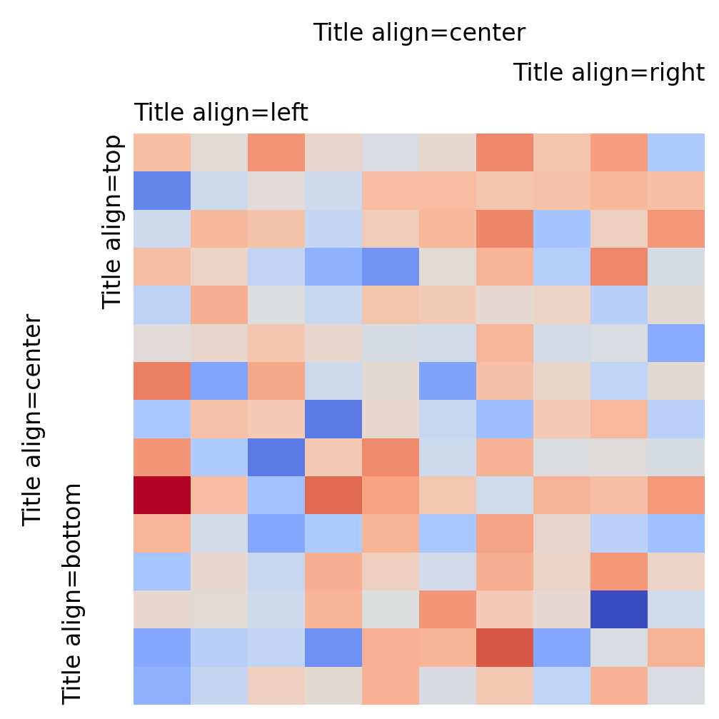 ../../_images/marsilea-plotter-Title-1.png