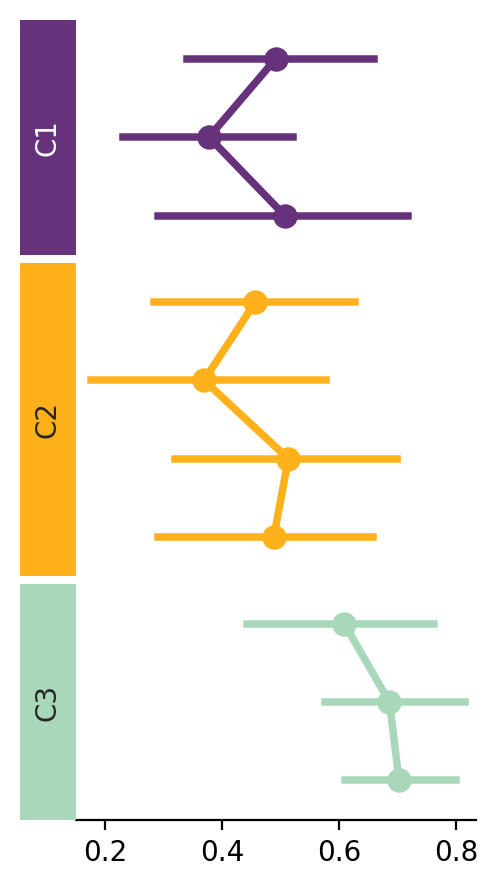 ../../_images/marsilea-plotter-Point-4.png